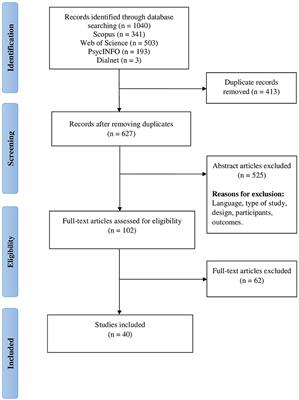 Intelligence Quotient (IQ) in school-aged preterm infants: A systematic review